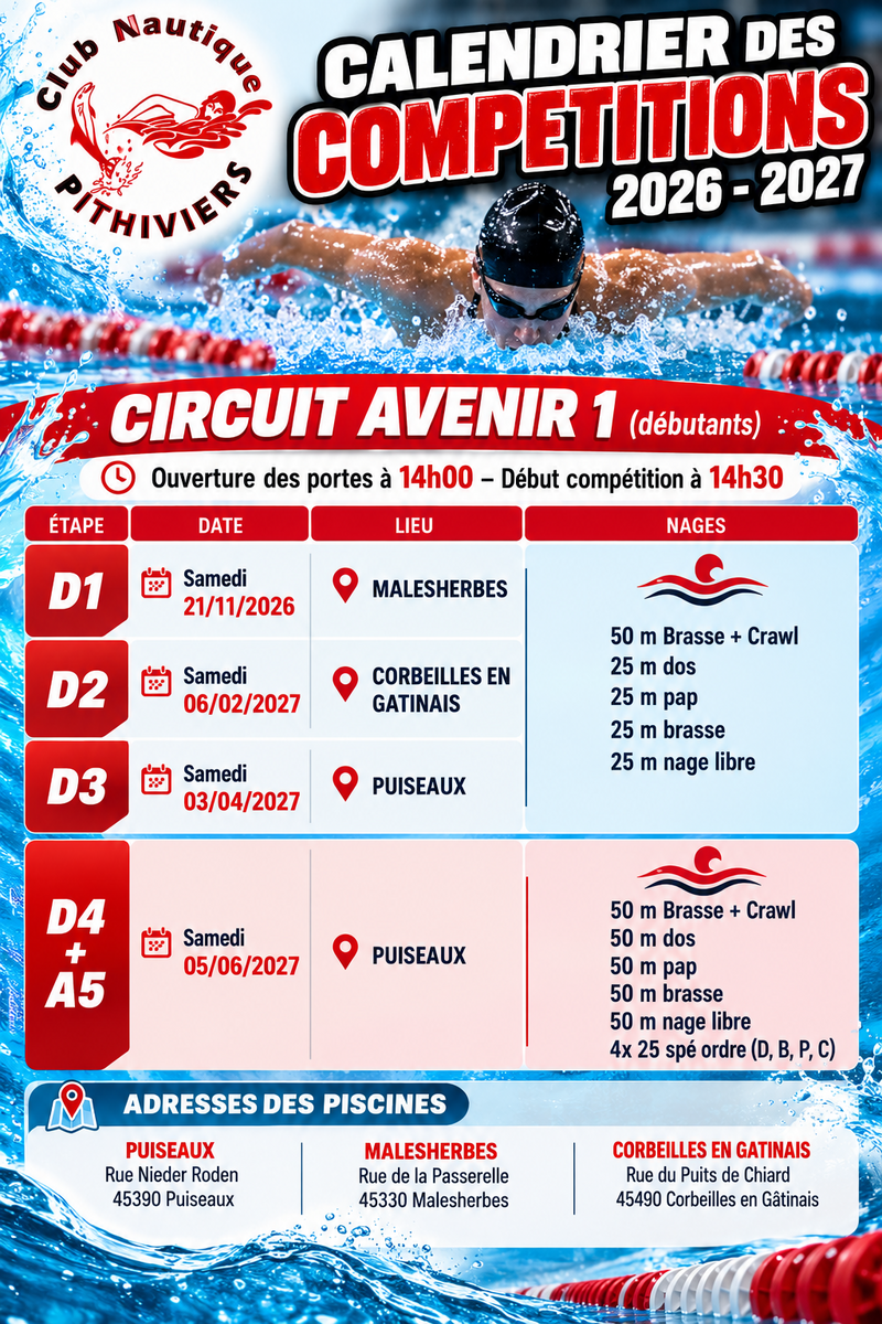 Dates des compétitions Avenirs 1