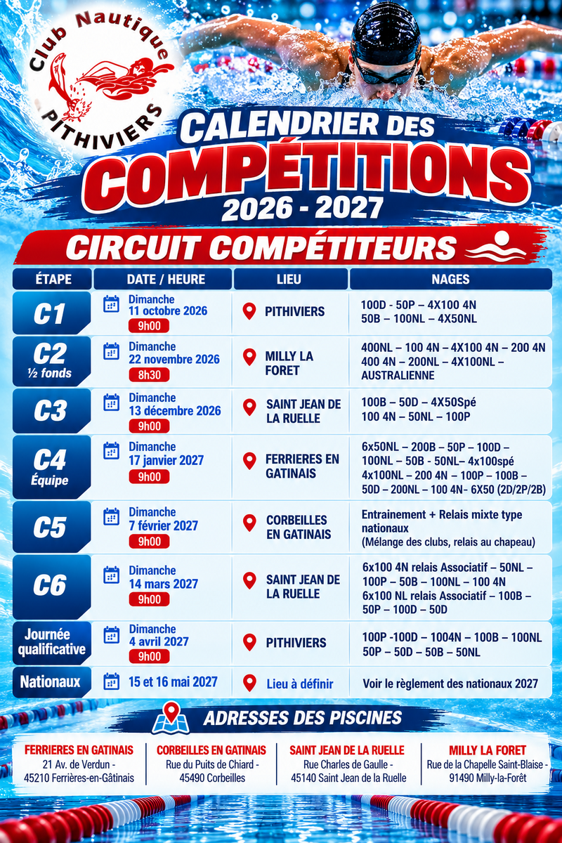 Dates des compétitions Compétiteurs