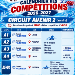 Dates des compétitions Avenirs 2