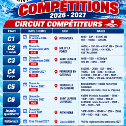 Dates des compétitions Compétiteurs